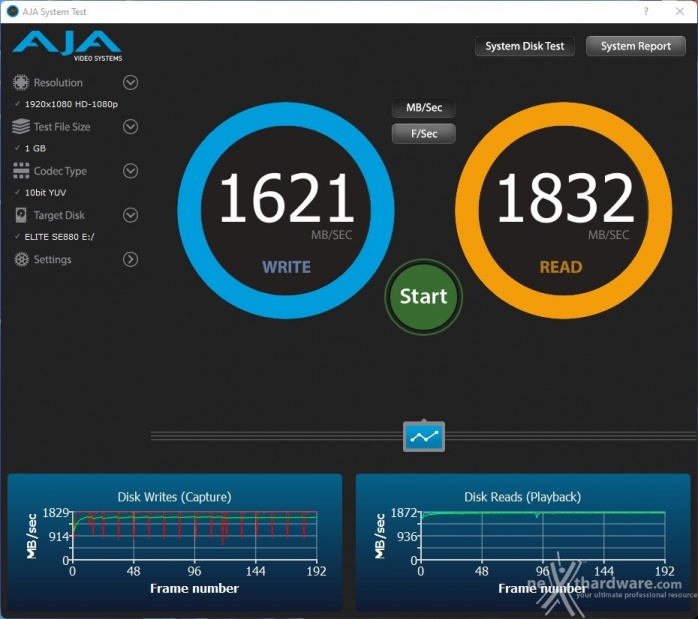 ADATA ELITE SE880 9. AJA System test 2