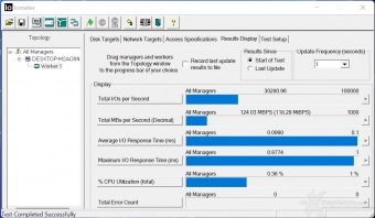 ADATA ELITE SE880 5. IOMeter 7