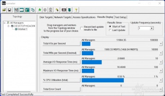 ADATA ELITE SE880 5. IOMeter 6