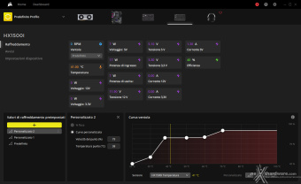 CORSAIR HX1500i 14. Software di gestione 4