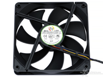 Seasonic PRIME TX-1600 6. Sistema di raffreddamento 3