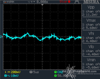 Seasonic PRIME TX-1600 12. Accensione e ripple 7