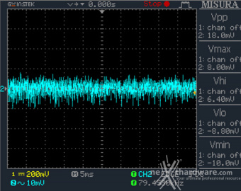 Seasonic PRIME TX-1600 12. Accensione e ripple 18