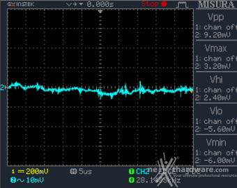 Seasonic PRIME TX-1600 12. Accensione e ripple 15