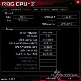 ASUS ROG CROSSHAIR X670E EXTREME 9. Metodologia di prova 3