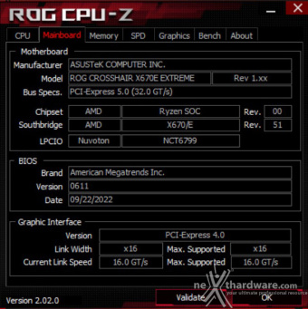 ASUS ROG CROSSHAIR X670E EXTREME 9. Metodologia di prova 4