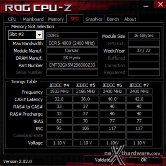 ASUS ROG CROSSHAIR X670E EXTREME 9. Metodologia di prova 5