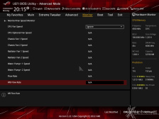 ASUS ROG CROSSHAIR X670E EXTREME 7. UEFI BIOS -  Impostazioni generali 25