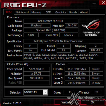 ASUS ROG CROSSHAIR X670E EXTREME 9. Metodologia di prova 2