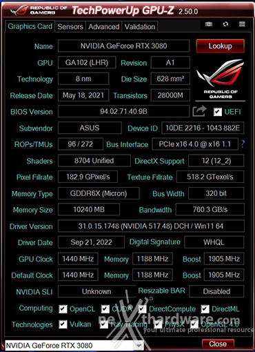 ASUS ROG CROSSHAIR X670E EXTREME 9. Metodologia di prova 6