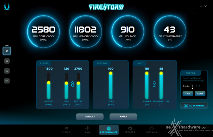 ZOTAC GeForce RTX 4090 AMP Extreme AIRO 15. Overclock 3