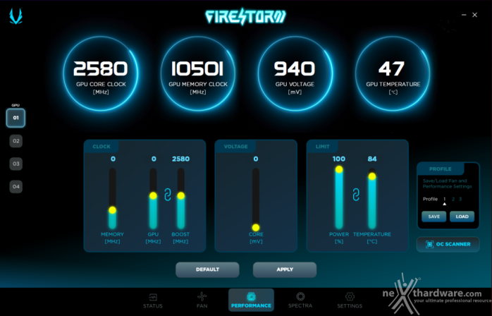 ZOTAC GeForce RTX 4090 AMP Extreme AIRO 15. Overclock 2