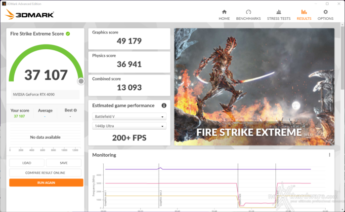 ZOTAC GeForce RTX 4090 AMP Extreme AIRO 15. Overclock 5