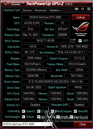 ASUS ROG STRIX Z790-I GAMING WIFI 9. Metodologia di prova 6