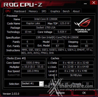 ASUS ROG STRIX Z790-I GAMING WIFI 9. Metodologia di prova 2