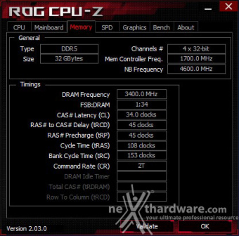 ASUS ROG STRIX Z790-I GAMING WIFI 9. Metodologia di prova 3