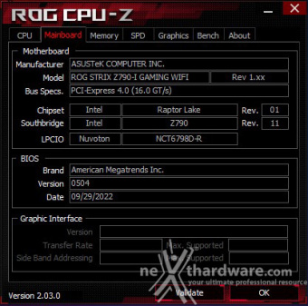 ASUS ROG STRIX Z790-I GAMING WIFI 9. Metodologia di prova 4