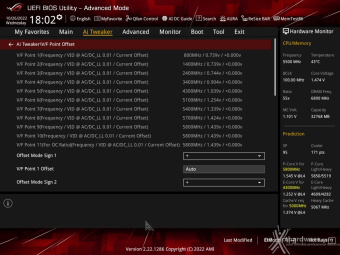 ASUS ROG STRIX Z790-I GAMING WIFI 8. UEFI BIOS - Extreme Tweaker 21