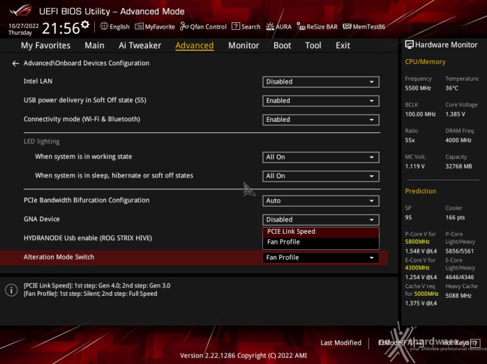 ASUS ROG STRIX Z790-I GAMING WIFI 6. Caratteristiche peculiari 2