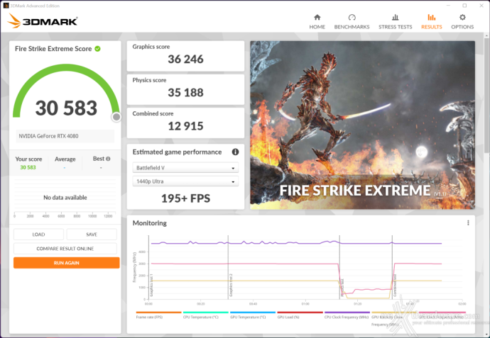 ZOTAC GeForce RTX 4080 AMP Extreme AIRO 15. Overclock 5