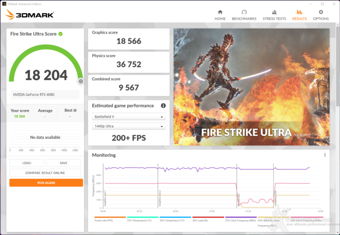 ZOTAC GeForce RTX 4080 AMP Extreme AIRO 15. Overclock 6