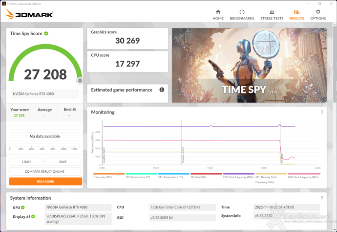 ZOTAC GeForce RTX 4080 AMP Extreme AIRO 15. Overclock 7