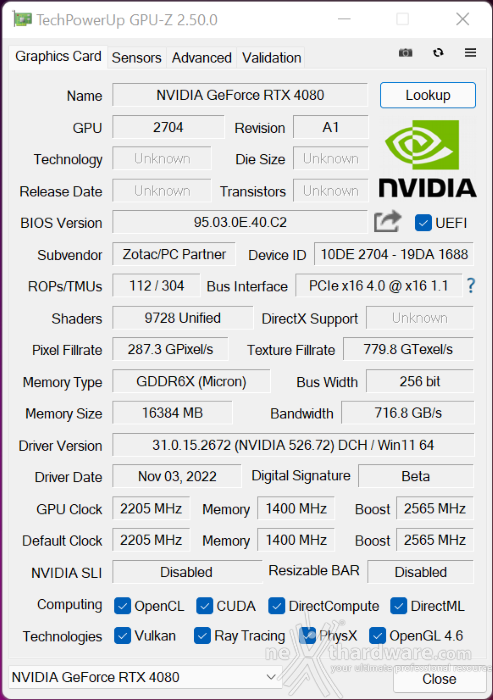 ZOTAC GeForce RTX 4080 AMP Extreme AIRO 6. Piattaforma di test 2