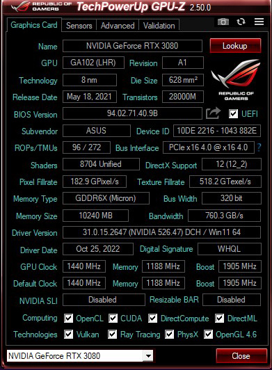 ASUS ROG CROSSHAIR X670E GENE 9. Metodologia di prova 6