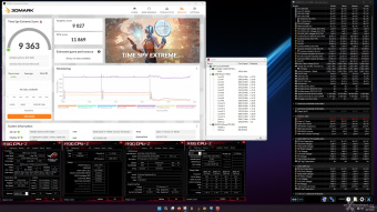 ASUS ROG CROSSHAIR X670E GENE 15. Overclock, temperature e consumi 7