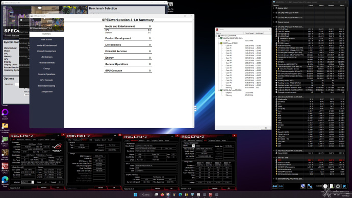 ASUS ROG CROSSHAIR X670E GENE 15. Overclock, temperature e consumi 9