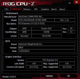 ASUS ROG CROSSHAIR X670E GENE 9. Metodologia di prova 4