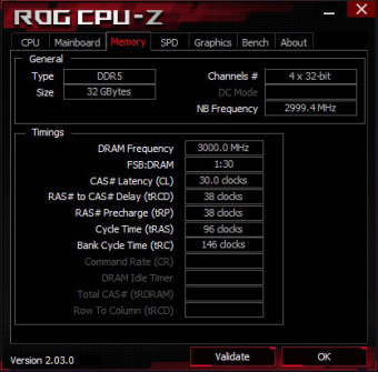 ASUS ROG CROSSHAIR X670E GENE 9. Metodologia di prova 3