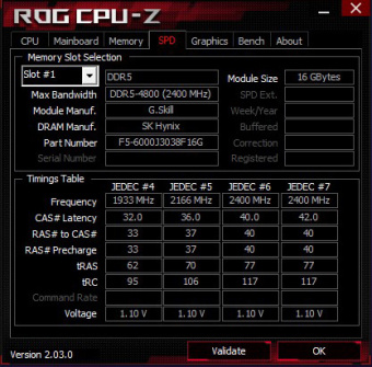 ASUS ROG CROSSHAIR X670E GENE 9. Metodologia di prova 5