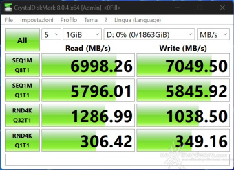 MSI SPATIUM M480 PCIe 4.0 NVMe M.2 PLAY 2TB 10. CrystalDiskMark 8.0.4 3