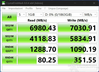 MSI SPATIUM M480 PCIe 4.0 NVMe M.2 PLAY 2TB 10. CrystalDiskMark 8.0.4 4