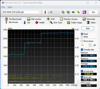 MSI SPATIUM M480 PCIe 4.0 NVMe M.2 PLAY 2TB 5. Test Endurance Sequenziale 3