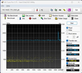 MSI SPATIUM M480 PCIe 4.0 NVMe M.2 PLAY 2TB 5. Test Endurance Sequenziale 5