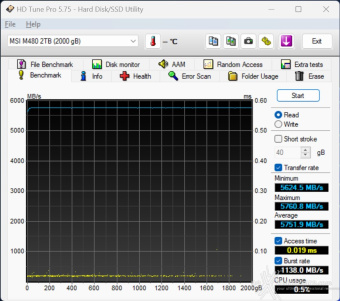 MSI SPATIUM M480 PCIe 4.0 NVMe M.2 PLAY 2TB 6. Test Endurance Top Speed 1