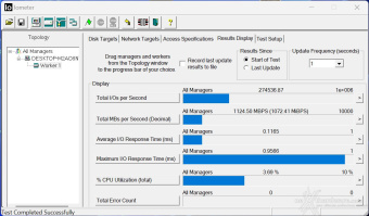 MSI SPATIUM M480 PCIe 4.0 NVMe M.2 PLAY 2TB 9. IOMeter Random 4K 7