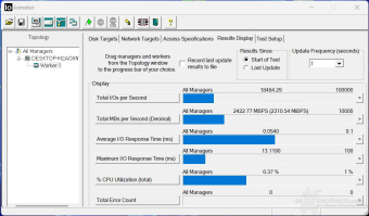 MSI SPATIUM M480 PCIe 4.0 NVMe M.2 PLAY 2TB 8. IOMeter Sequential 6