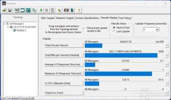 MSI SPATIUM M480 PCIe 4.0 NVMe M.2 PLAY 2TB 9. IOMeter Random 4K 2