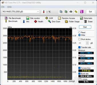 MSI SPATIUM M480 PCIe 4.0 NVMe M.2 PLAY 2TB 6. Test Endurance Top Speed 4