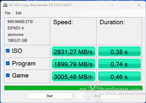 MSI SPATIUM M480 PCIe 4.0 NVMe M.2 PLAY 2TB 11. AS SSD Benchmark 4