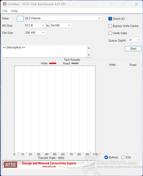 MSI SPATIUM M480 PCIe 4.0 NVMe M.2 PLAY 2TB 12. ATTO Disk 1