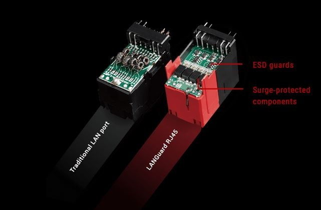 ASUS ROG MAXIMUS Z790 APEX 5. Connettività 20