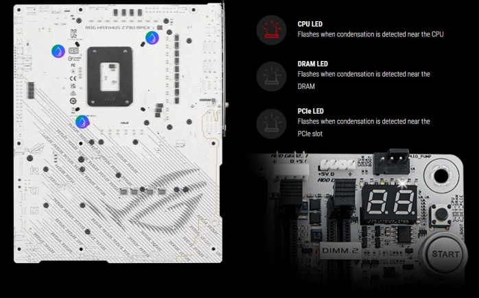 ASUS ROG MAXIMUS Z790 APEX 6. Caratteristiche peculiari 12