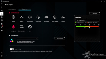 ASUS ROG MAXIMUS Z790 APEX 6. Caratteristiche peculiari 19