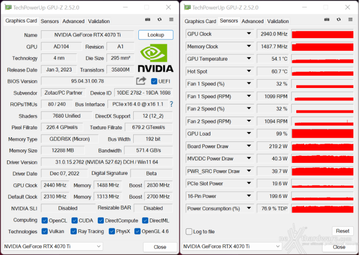 ZOTAC GeForce RTX 4070 Ti AMP Extreme AIRO 13. Overclock 4