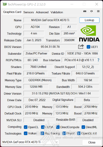 ZOTAC GeForce RTX 4070 Ti AMP Extreme AIRO 5. Piattaforma di test 2