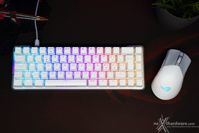 ASUS ROG Falchion Ace & Gladius III Wireless Aimpoint 8. Conclusioni 2